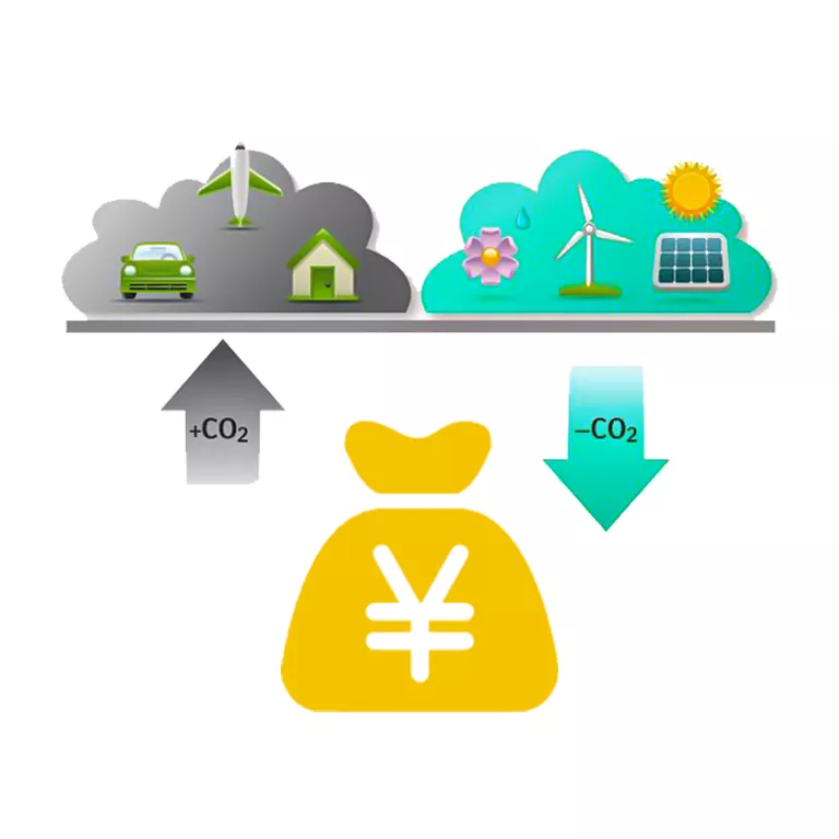 Carbon Trading